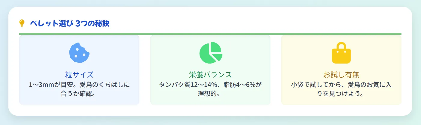 セキセイインコのペレット給餌に関するFAQ画像。最適ペレット・給餌量・シードの必要性など10の疑問を解決。
