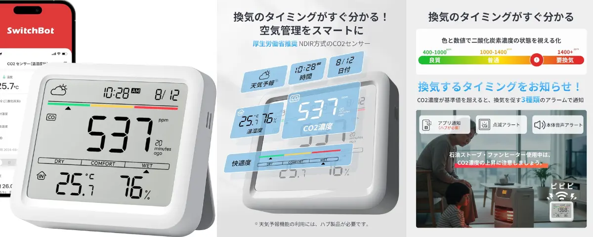 SwitchBot CO2モニターの画面表示。二酸化炭素濃度をリアルタイムで計測し、外出先からスマホで確認できる。