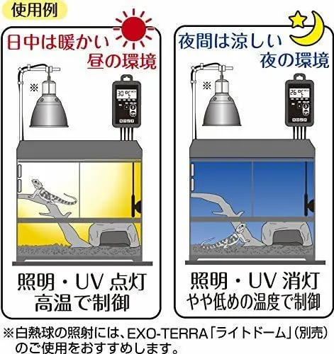 GEXタイマーサーモRTT-1の使用イメージ。ヒーターと日光浴ライトを同時接続して自動管理する様子