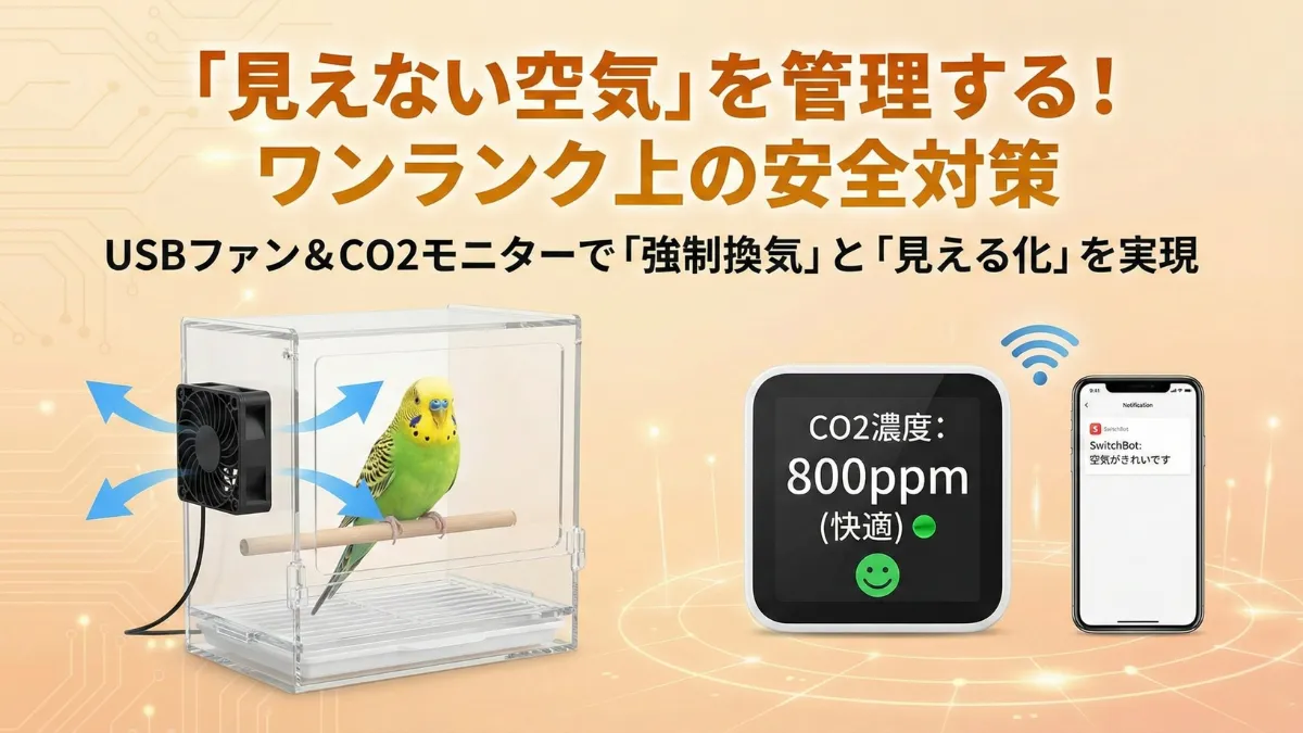 アクリルケースの安全対策を示す画像。USB吸気ファンとCO2モニターで空気を見える化し強制換気する方法。