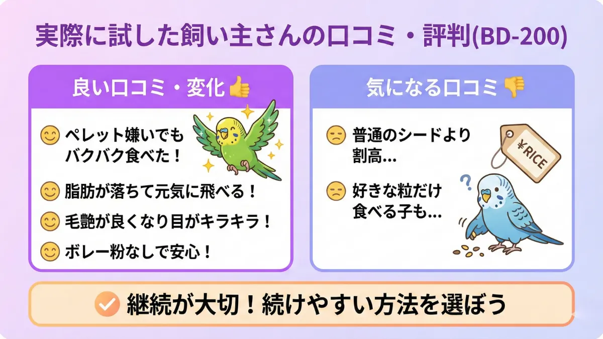BD-200の口コミ評判まとめ。実際に使用した飼い主の良い評価と注意点を紹介。