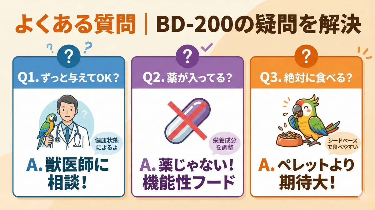 BD-200に関するよくある質問FAQ。継続使用・薬の有無・食いつきについて回答。