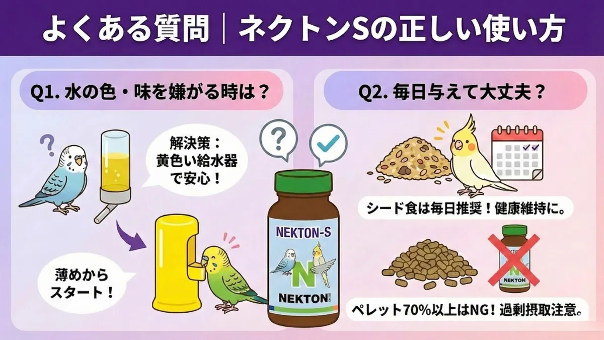 ネクトンSのよくある質問に答える画像。水の色や味を嫌がる時の対策など実践的なアドバイス。