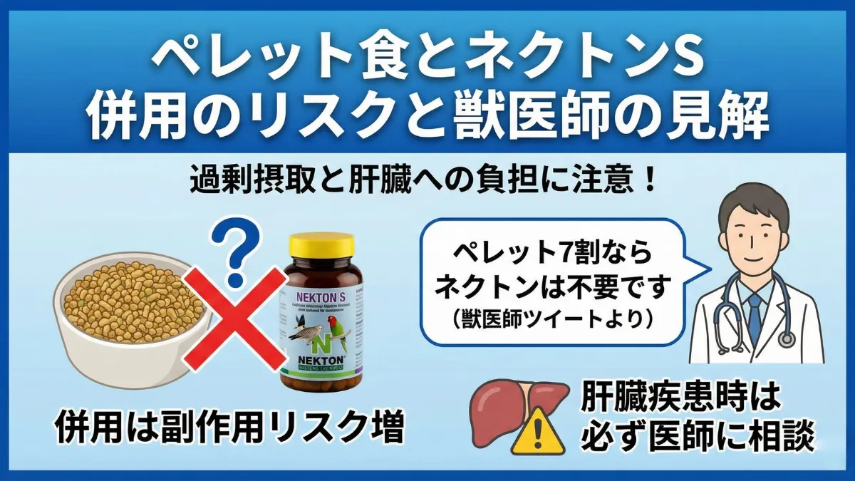 ネクトンSとペレット食の併用リスクを示す画像。ペレット7割以上ならサプリ不要という獣医師の見解を図解。
