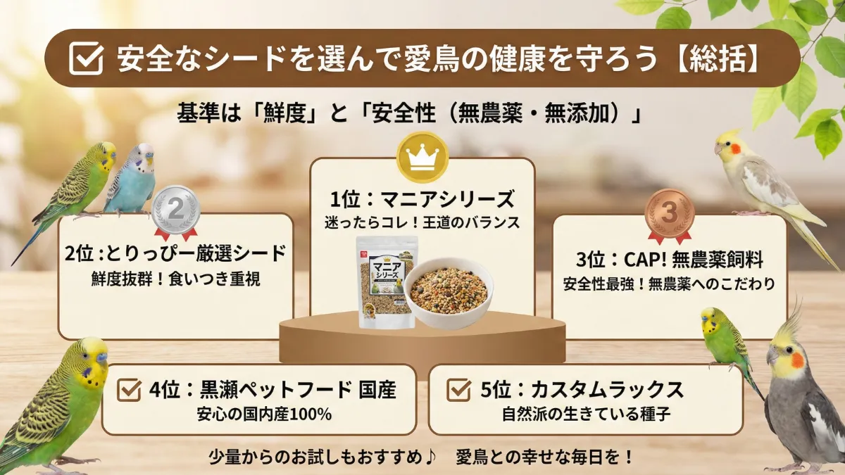 インコ用シードの選び方の総括を示す画像。鮮度と安全性を基準に選ぶことで愛鳥の健康を守ることを強調。