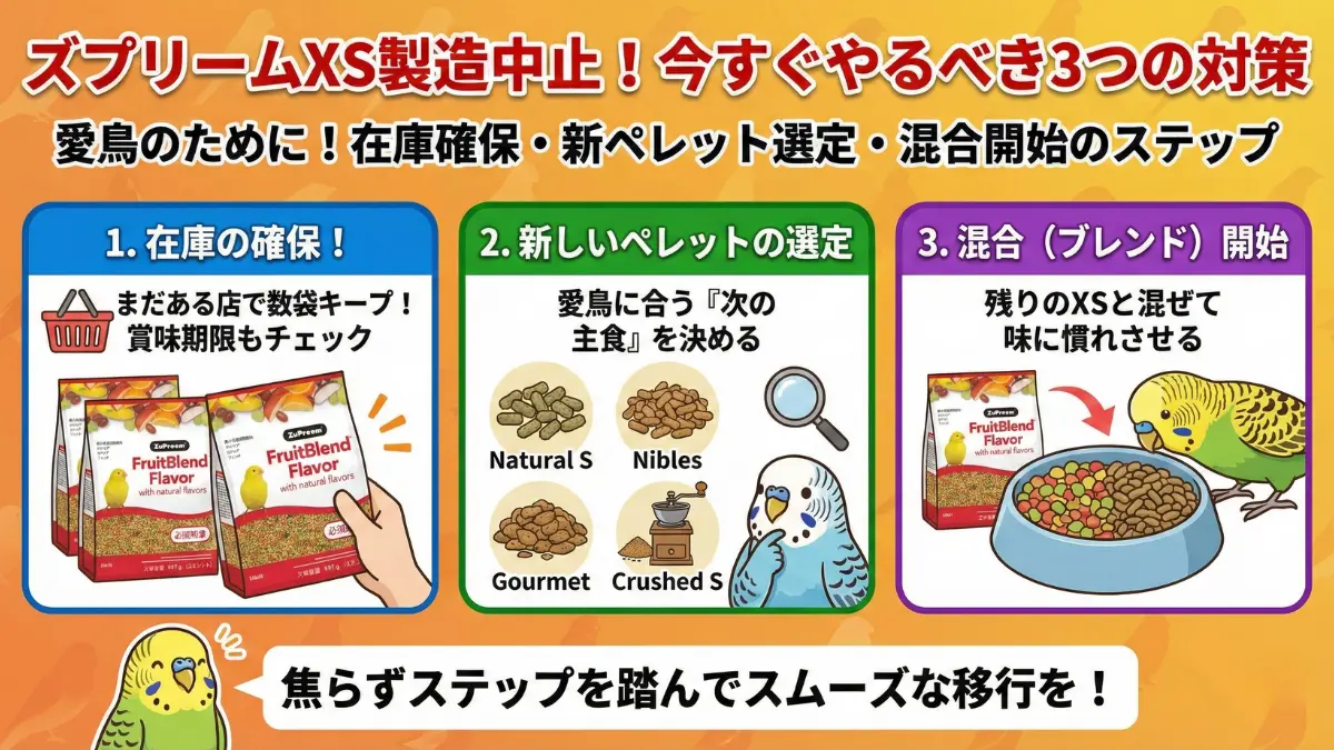 ズプリームフルーツブレンドXSサイズの製造中止を知らせる画像。小型インコ向けの極小粒ペレットが入手困難に。